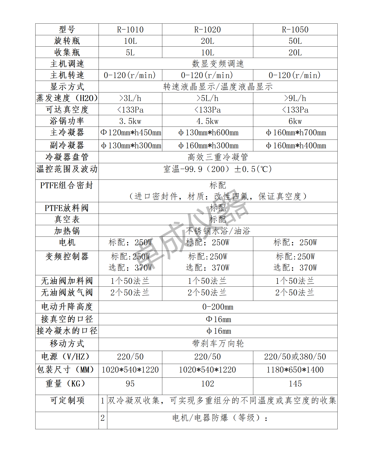 电动旋蒸10-20-50L参数_01.png